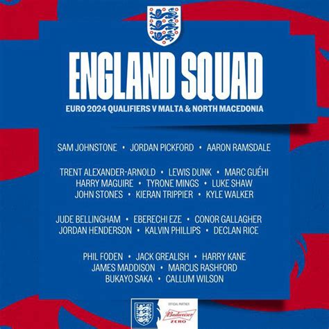 england football squad announcement today